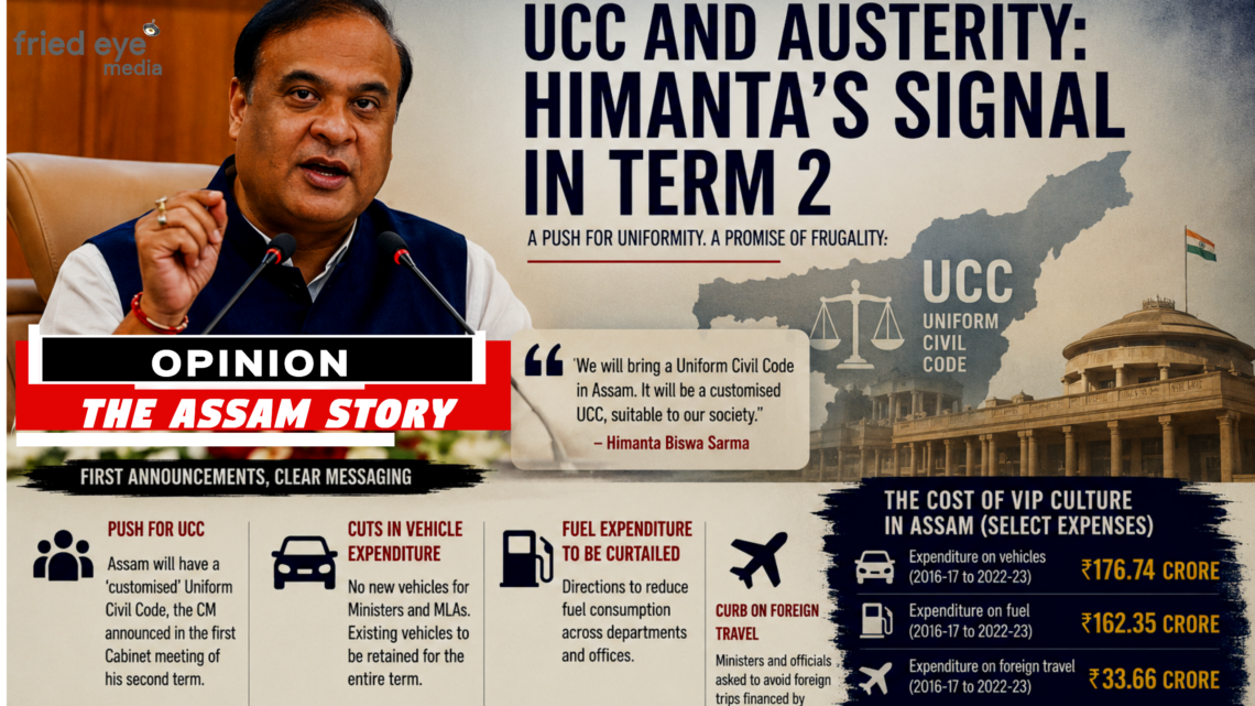Himanta Biswa Sarma’s Second Term: Balancing Ideology, Austerity, and Assam’s Realities
